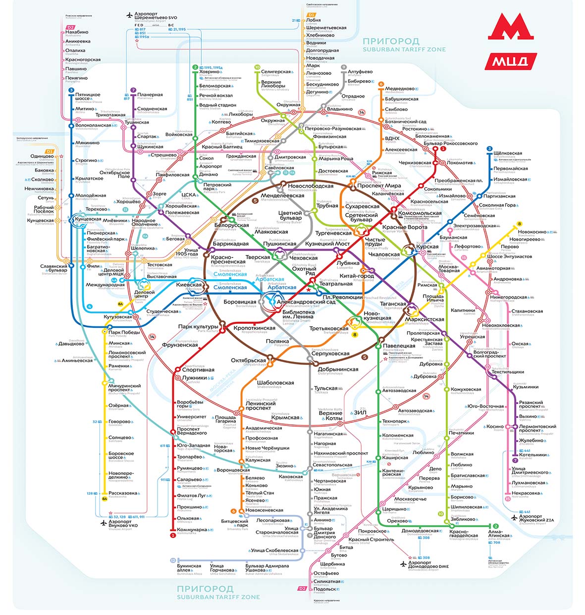 Rusça, türkçe, ingilizce tercümeler: Moskova metrosu